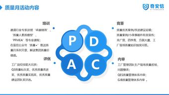 奇安信集團全面啟動網(wǎng)絡(luò)安全產(chǎn)品服務(wù)質(zhì)量2.0計劃，引領(lǐng)網(wǎng)絡(luò)技術(shù)服務(wù)新標準