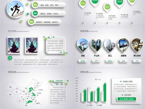 免費下載公司產(chǎn)品宣傳PPT模板——高效助力企業(yè)推廣與總結(jié)