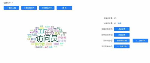 調(diào)研工廠 用低成本數(shù)據(jù)解決方案，重塑互聯(lián)網(wǎng)教育營(yíng)銷新路徑